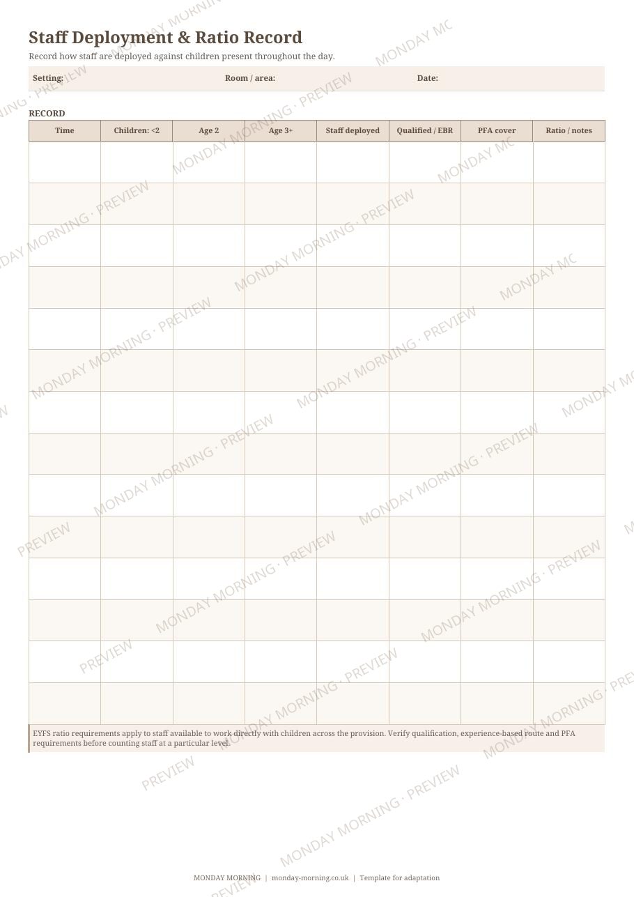 Staff Deployment & Ratio Record preview 1